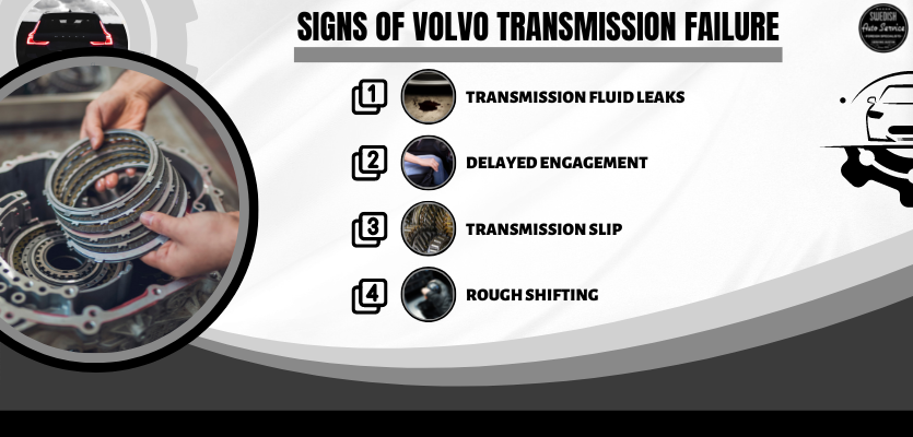 Signs of Volvo Transmission Failure