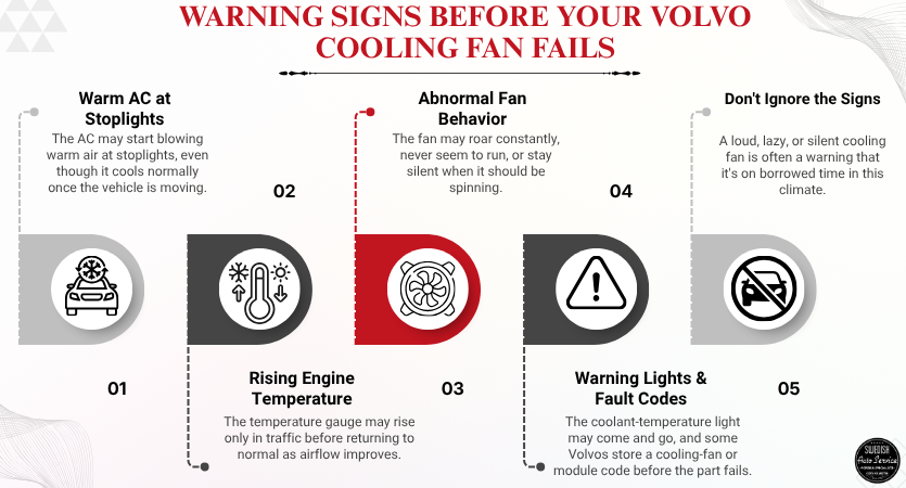 Warning Signs Before Your Volvo Cooling Fan Fails