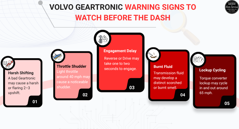 Volvo Geartronic Warning Signs to Watch Before the Dash